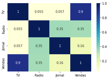 Heatmap de Correlação na Base de Dados